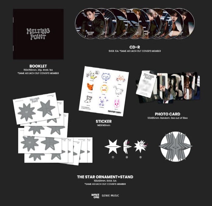 ZB1 - MELTING POINT (DIGIPACK VER.) - Image 3